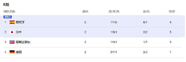 在欧冠1/8决赛抽签中，国米抽中马竞。